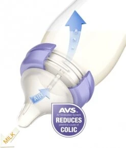 Lansinoh 240 Ml - Plastic Fles - Natural Wave Fles 75880 -Babyproducten Serie Winkel 1022x1200 6