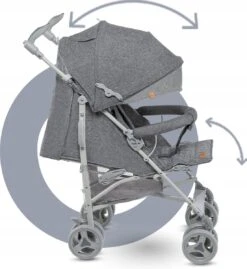Lionelo Irma - Buggy - Wandelwagen- Lichte 7kg - Tot 15 Kg - Geveerde Wielen - 360° - Tot 5 Jaar - Opbergmand - Verstelbare Handgreep - Snel Inklapsysteem - Compact Formaat -Babyproducten Serie Winkel 1102x1200 1