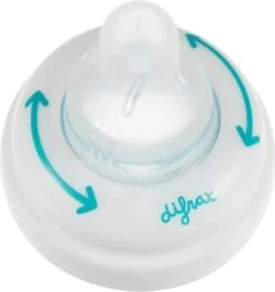 Difrax 1-2-3 Natural Flessenring Met Flessenspeen Voor Smalle Babyflessen -Babyproducten Serie Winkel 1125x1200 7