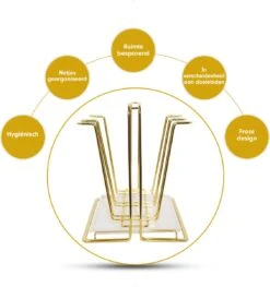 Flessenrek - Droogrek Babyfles - Flessen Rek Baby - Flessendroogrek Met Opvangbak - Afdruiprek - Afwasrek - Flessenrekje - Lekbak - Égouttoir - Goude Droogrek - Vetalo -Babyproducten Serie Winkel 1129x1200 3