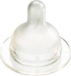 Difrax Flessenspeen Wide Voor Brede Babyflessen - Maat Large - 2 Stuks -Babyproducten Serie Winkel 1132x1200 6