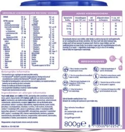 Hero Nutrasense SensiSoft Zuigelingenvoeding 1 - Flesvoeding Van 0 Tot 6 Maanden - 3 X 800 Gram - Met Melkvet - Palmolie Vrij -Babyproducten Serie Winkel 1135x1200 4