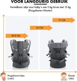 Deryan Ergonomische Draagzak - Buikdrager 2-in-1 Antraciet -Babyproducten Serie Winkel 1138x1200 3