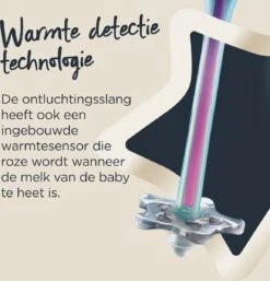 Tommee Tippee Anti-Koliek Babyflessen Startpakket Voor Pasgeborenen -Babyproducten Serie Winkel 1155x1200 7