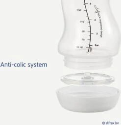 Difrax Anti-Colic S-Babyfles Natural - 250 Ml - I Love You/Rood -Babyproducten Serie Winkel 1166x1200 7