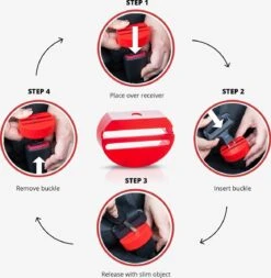 2st - Wididi Autogordel Slot – Bescherm Je Kind Tegen Het Per Ongeluk Losmaken Van De Gordel - Stevig En Duurzaam Kunststof – Universeel Ontwerp -Babyproducten Serie Winkel 1170x1200 3