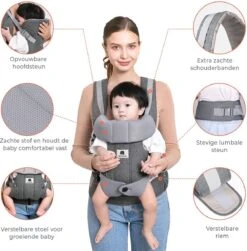 Deryan Meinkind Draagzak - Ergonomische Draagzak Vanaf Geboorte - Antraciet -Babyproducten Serie Winkel 1183x1200 6