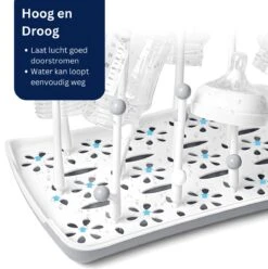 Flessen Droogrek - Flessenrek Baby - Flessendrager - Afdruiprek Babyfles - Flessen Druiprekje - Droogrek Flessen - Flessendroger -Babyproducten Serie Winkel 1196x1200 13