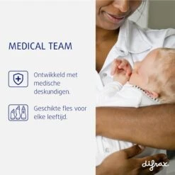 Difrax Babyfles 250 Ml Natural - Anti-Colic - Lichtbruin - 2 Stuks -Babyproducten Serie Winkel 1198x1200 21