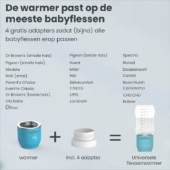 Baboe Draagbare Baby Flessenwarmer Voor Onderweg – Blauw – Incl. 4 Adapters - Geschikt Voor Alle Babyflessen -Babyproducten Serie Winkel 1198x1200 38