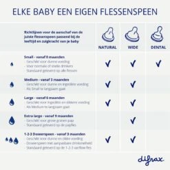 Difrax Flessenspeen Wide Voor Brede Babyflessen - Maat Small - 2 Stuks 20 Difrax Flessenspeen Wide Voor Brede Babyflessen - Maat Small - 2 Stuks -Babyproducten Serie Winkel 1199x1200 14