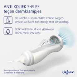 Difrax Anti-Colic S-Babyfles Natural - 250 Ml - I Love You/Rood -Babyproducten Serie Winkel 1199x1200 32