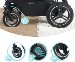 Kinderkraft B-Tour Ash Grey 3-in-1 Combi Kinderwagen Incl. Autostoel KSBTOU00DGR3000 33 Kinderkraft B-Tour Ash Grey 3-in-1 Combi Kinderwagen Incl. Autostoel KSBTOU00DGR3000 -Babyproducten Serie Winkel 1200x1002