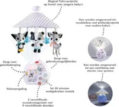 Tiny Love Magical Night 3-in-1 Muziekmobiel Met Projector - Magical Tales - Zwart/Wit -Babyproducten Serie Winkel 1200x1073