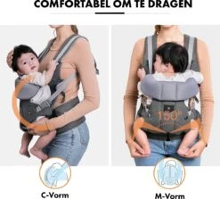 Deryan Ergonomische Draagzak - Buikdrager 2-in-1 Antraciet -Babyproducten Serie Winkel 1200x1084 1