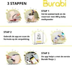 BURABI Automatische Baby Fles Maker | Fles Voeding Apparaat | Baby Senseo | Met App | Baby Verzorging | Baby Melk | Fles Bereiding | Babymelk | Baby Voeding 18 BURABI Automatische Baby Fles Maker | Fles Voeding Apparaat | Baby Senseo | Met App | Baby Verzorging | Baby Melk | Fles Bereiding | Babymelk | Baby Voeding -Babyproducten Serie Winkel 1200x1095 8