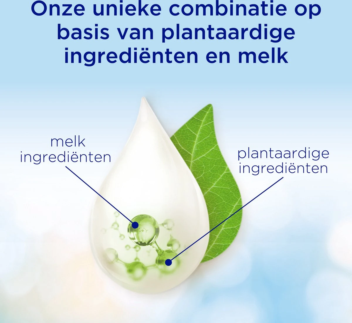 Nutrilon Melk & Plantaardig 1 - Volledige Zuigelingenvoeding 0-6 Maanden - 800g 7 Nutrilon Melk & Plantaardig 1 - Volledige Zuigelingenvoeding 0-6 Maanden - 800g - Afbeelding 5