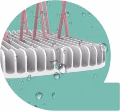 Nevi Afdruiprek Met Lekbak - Afdruipmat Voor 10 Flessen - Opvouwbaar Droogrek Babyfles - Inclusief Afwasborstel -Babyproducten Serie Winkel 1200x1113 11