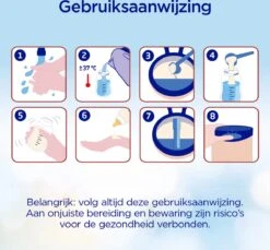 Nutrilon Duobalans 1 - Flesvoeding Vanaf De Geboorte - 800g -Babyproducten Serie Winkel 1200x1113 6