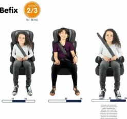 Nania - Autostoel Befix - Eco Zwart (15 Tot 36 Kg) - Zwart -Babyproducten Serie Winkel 1200x1125 2