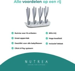 Nutrea EasyDry – Flessen Droogrek Baby – Afdruiprek Babyfles – Droogrek Voor Flessen – Inclusief Lekbak – Grijs/Wit -Babyproducten Serie Winkel 1200x1131 3