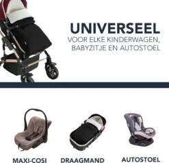 Achaté Voetenzak - Voor Kinderwagen Of Stoeltje – Baby Slaapzak - Autostoel - Wit -Babyproducten Serie Winkel 1200x1149 5