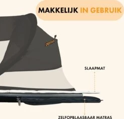 Deryan Baby Luxe Campingbedje – Inclusief Zelfopblaasbare Matras - Zwart -Babyproducten Serie Winkel 1200x1151 5