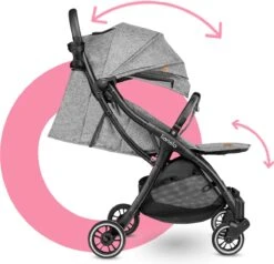 Lionelo Buggy Julie One - Kinderwagen Premium - Automatisch Opvouwen - Wandelwagen Tot 22 Kg - Comfortabele Zitje -Babyproducten Serie Winkel 1200x1156 2