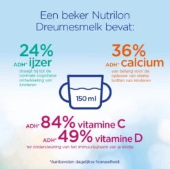 Nutrilon 4 Vanille Dreumesmelk – Flesvoeding Vanaf 1 Jaar – 800g -Babyproducten Serie Winkel 1200x1191 6