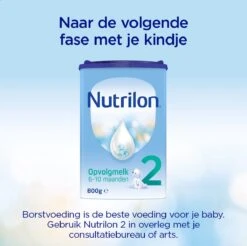 Nutrilon 1 Volledige Zuigelingenvoeding – Flesvoeding Vanaf De Geboorte – 800g -Babyproducten Serie Winkel 1200x1194 5