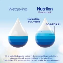 Nutrilon 5 Peutermelk Kant & Klaar - Van 2 Tot 3 Jaar - 4 X 1L -Babyproducten Serie Winkel 1200x1195 13