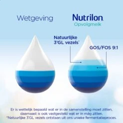Nutrilon 2 Opvolgmelk – Flesvoeding Vanaf 6 Maanden – 800g -Babyproducten Serie Winkel 1200x1198 20