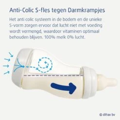 Difrax Babyfles 250 Ml Natural - Anti-Colic - Crèmewit - Duopack -Babyproducten Serie Winkel 1200x1200 1277