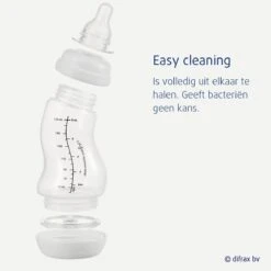Difrax Babyfles 250 Ml Natural - Anti-Colic - Crèmewit - Duopack -Babyproducten Serie Winkel 1200x1200 1279