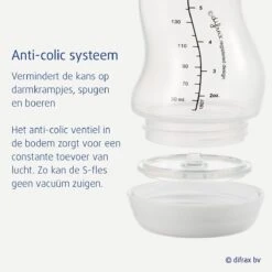 Difrax Babyfles 250 Ml Natural - Anti-Colic - Crèmewit - Duopack -Babyproducten Serie Winkel 1200x1200 1280