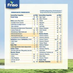 Friso 2 Babyvoeding - Opvolgmelk - 6 Tot 10 Maanden - 800g - Blik -Babyproducten Serie Winkel 1200x1200 1332