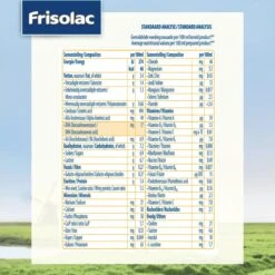 Frisolac 1 - Babyvoeding - 0 Tot 6 Maanden - 800g - Blik -Babyproducten Serie Winkel 1200x1200 1351