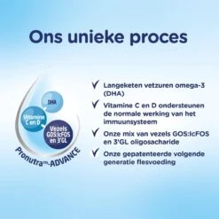 Nutrilon 5 Peuter Groeimelk Vanille Poeder 2 X 400 Gram 20 Nutrilon 5 Peuter Groeimelk Vanille Poeder 2 X 400 Gram -Babyproducten Serie Winkel 1200x1200 1370