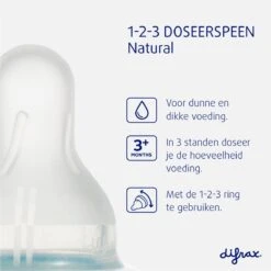 Difrax 1-2-3 Doseerspeen Natural - 2st -Babyproducten Serie Winkel 1200x1200 1453