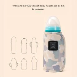 Blensson - Draagbare Baby Fleswarmer Voor Onderweg - USB Melkwarmer - Babyvoeding - Baby Fles Warm Houden Voor Reizen -Babyproducten Serie Winkel 1200x1200 1497