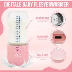 Trendosa Flessenwarmer Set - Draagbare Baby Flessenwarmer Voor Onderweg- Incl Speendoosje - Roze -Babyproducten Serie Winkel 1200x1200 1544
