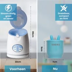 Baboe Draagbare Baby Flessenwarmer Voor Onderweg – Blauw – Incl. 4 Adapters - Geschikt Voor Alle Babyflessen -Babyproducten Serie Winkel 1200x1200 1575