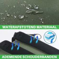 Brisby Slijtvaste Luiertas – Verzorgingstas – Met Buggymontage - Groen -Babyproducten Serie Winkel 1200x1200 275