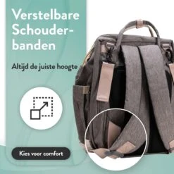 Luiertas Rugzak - Monx Luiertas Verzorgingstas Met Uitklapbaar Babybedje - Overzichtelijke Luierrugzak Extra Buggy En Kinderwagen Haken Inclusief Geïsoleerde Flessenhouder - Grijs 29 Luiertas Rugzak - Monx Luiertas Verzorgingstas Met Uitklapbaar Babybedje - Overzichtelijke Luierrugzak Extra Buggy En Kinderwagen Haken Inclusief Geïsoleerde Flessenhouder - Grijs -Babyproducten Serie Winkel 1200x1200 347