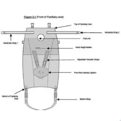 Flyebaby Baby - Vliegtuigbedje - (0-10kg) - Minichair - Kinderzitje - Kinderstoel -Babyproducten Serie Winkel 1200x1200 817