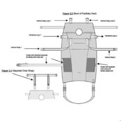 Flyebaby Baby - Vliegtuigbedje - (0-10kg) - Minichair - Kinderzitje - Kinderstoel -Babyproducten Serie Winkel 1200x1200 818