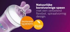 Philips Avent SCF043/27 Natural Speen - 3m+ - 2stuks -Babyproducten Serie Winkel 1200x555