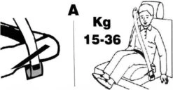 Universele Auto Zitverhoger - Stoelverhoger - Kinderzitje - Autozitje - Rood 11 Universele Auto Zitverhoger - Stoelverhoger - Kinderzitje - Autozitje - Rood -Babyproducten Serie Winkel 1200x622 1