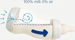 Difrax Babyfles 250 Ml Natural - Anti-Colic - Crèmewit - Duopack -Babyproducten Serie Winkel 1200x652 2