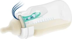 Philips Avent SCD809/01 Anti-Colic Combi Babyfles (125ml) + (260ml) Met AirFree Ventiel 27 Philips Avent SCD809/01 Anti-Colic Combi Babyfles (125ml) + (260ml) Met AirFree Ventiel -Babyproducten Serie Winkel 1200x653 1